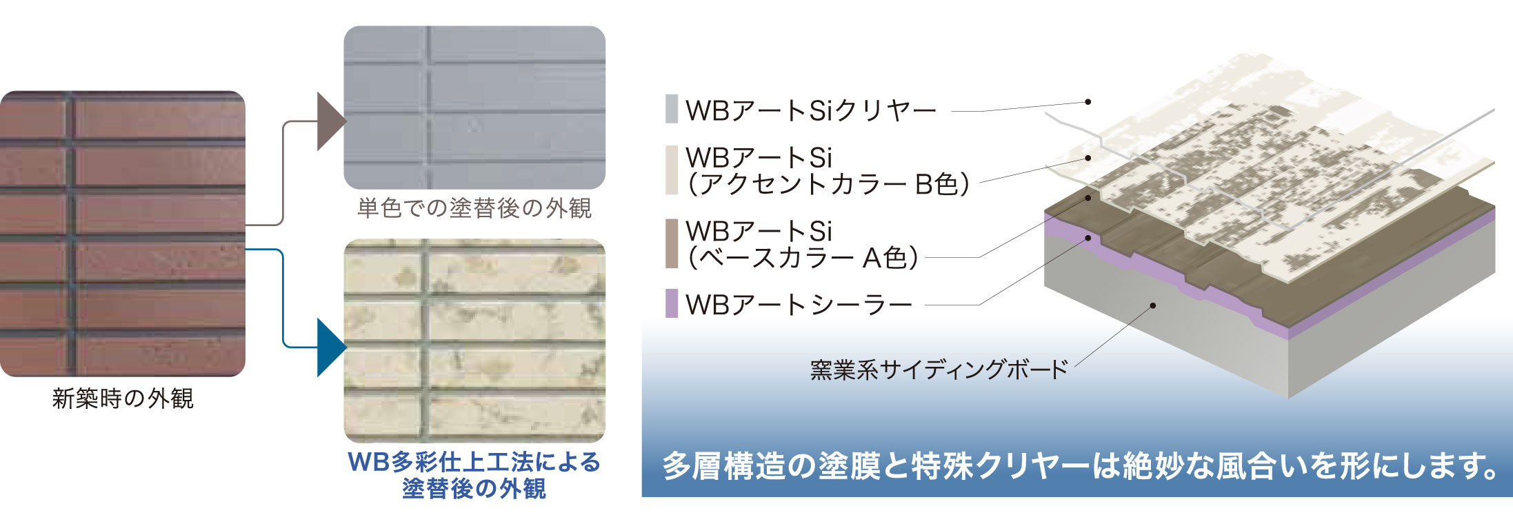 ２色や３色で高級感を出せるウォールバリアアートの仕上がりイメージ